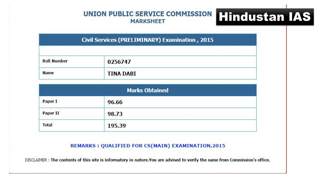 IAS Tina Dabi Marksheet