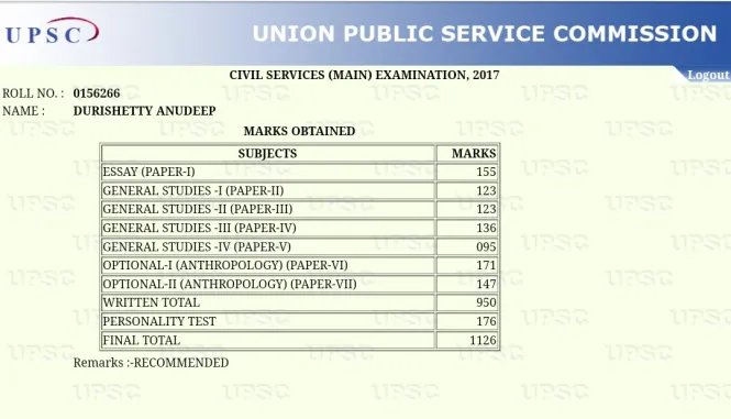 Anudeep Durishetty : UPSC 2017 1st Rank Topper : Marks,Copy,Biography