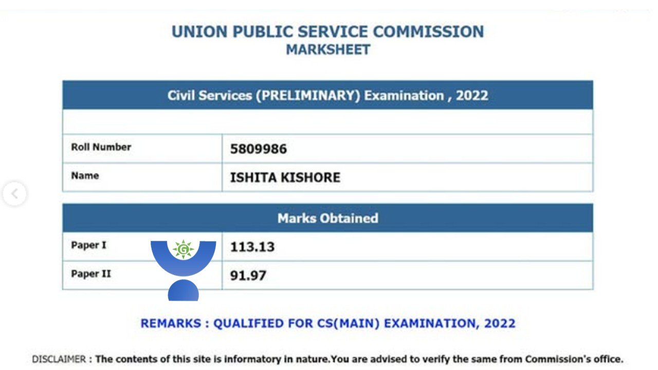 UPSC 2022 Topper Ishita Kishore Prelims Marksheet