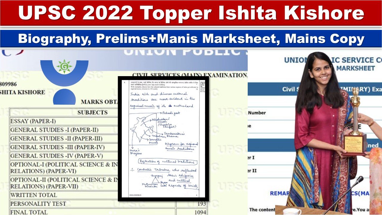 UPSC 2022 Topper Ishita Kishore